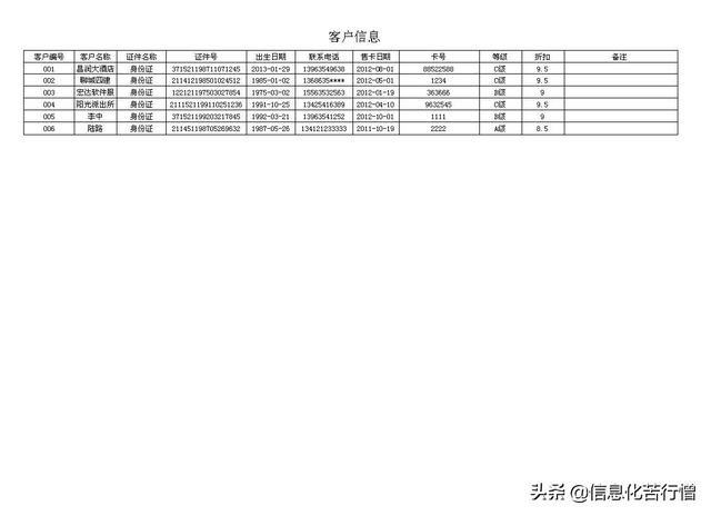 茶葉店信息化管理系統(tǒng)專業(yè)版軟件開發(fā)設(shè)計解決方案（茶葉店銷售系統(tǒng)）