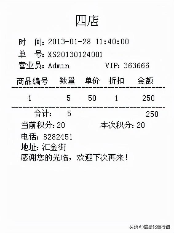 茶葉店信息化管理系統(tǒng)專業(yè)版軟件開發(fā)設(shè)計解決方案（茶葉店銷售系統(tǒng)）