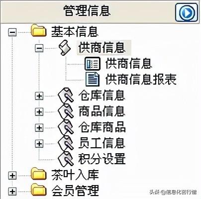茶葉店信息化管理系統(tǒng)專業(yè)版軟件開發(fā)設(shè)計解決方案（茶葉店銷售系統(tǒng)）