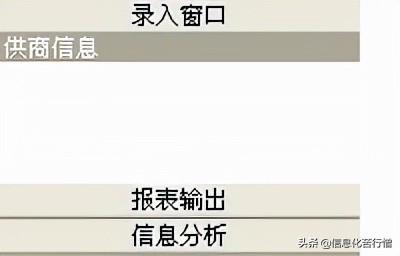 茶葉店信息化管理系統(tǒng)專業(yè)版軟件開發(fā)設(shè)計解決方案（茶葉店銷售系統(tǒng)）