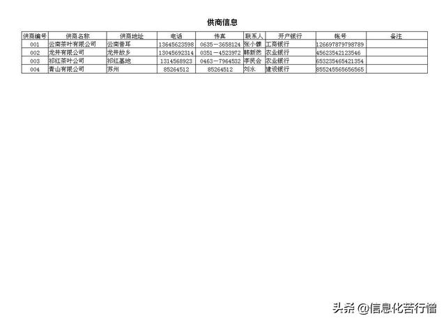 茶葉店信息化管理系統(tǒng)專業(yè)版軟件開發(fā)設(shè)計解決方案（茶葉店銷售系統(tǒng)）