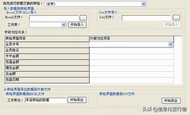 茶葉店信息化管理系統(tǒng)專業(yè)版軟件開發(fā)設(shè)計解決方案（茶葉店銷售系統(tǒng)）