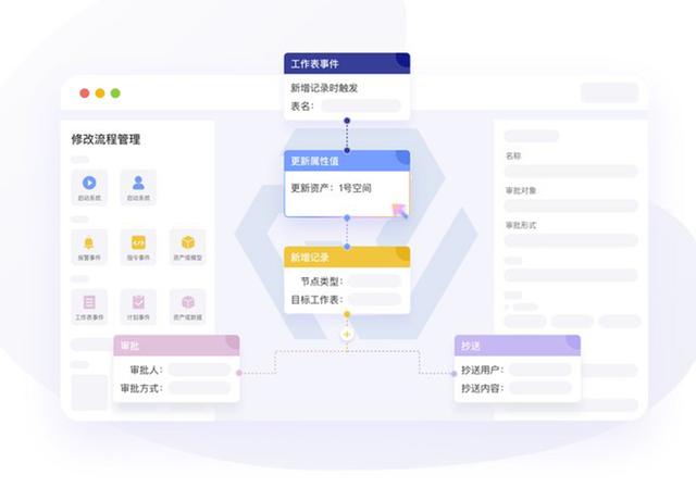 如何精準(zhǔn)選型物聯(lián)網(wǎng)開發(fā)平臺？（物聯(lián)網(wǎng)平臺開發(fā)設(shè)計(jì)）