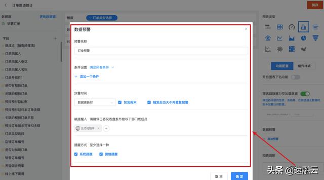 更高效的 ERP 財(cái)務(wù)管理系統(tǒng)，一張報(bào)表獲取全面的財(cái)務(wù)分析報(bào)告（erp報(bào)告總結(jié)）