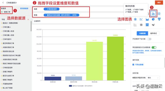 更高效的 ERP 財(cái)務(wù)管理系統(tǒng)，一張報(bào)表獲取全面的財(cái)務(wù)分析報(bào)告（erp報(bào)告總結(jié)）