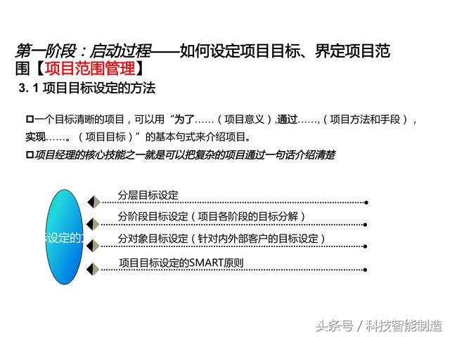 項(xiàng)目管理內(nèi)部培訓(xùn)資料，項(xiàng)目管理的五大過程和九大知識，你知道嗎