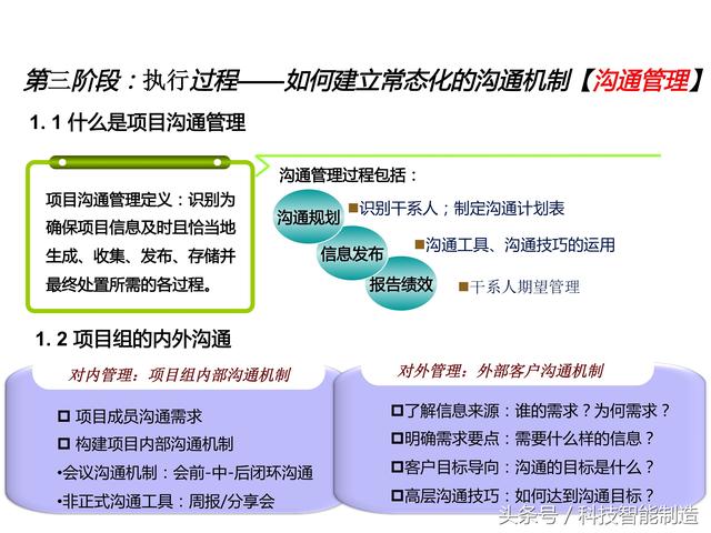 項(xiàng)目管理內(nèi)部培訓(xùn)資料，項(xiàng)目管理的五大過程和九大知識，你知道嗎