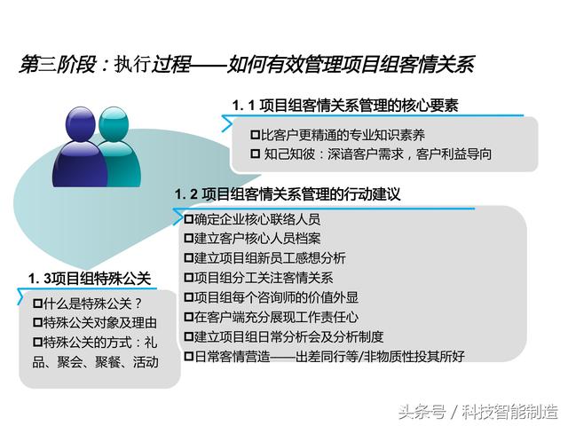 項(xiàng)目管理內(nèi)部培訓(xùn)資料，項(xiàng)目管理的五大過程和九大知識，你知道嗎
