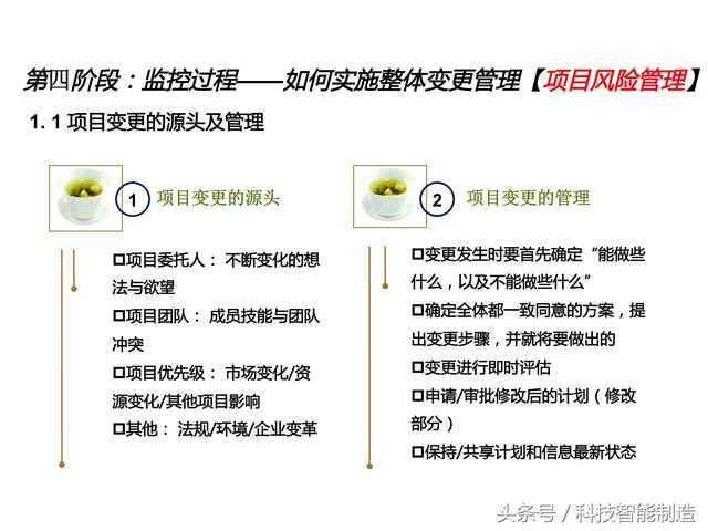 項(xiàng)目管理內(nèi)部培訓(xùn)資料，項(xiàng)目管理的五大過程和九大知識，你知道嗎
