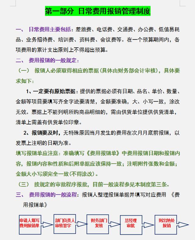 公司財務(wù)管理規(guī)章制度，內(nèi)容全面流程詳細(xì)，可參考套用（企業(yè)財務(wù)規(guī)章制度及流程）