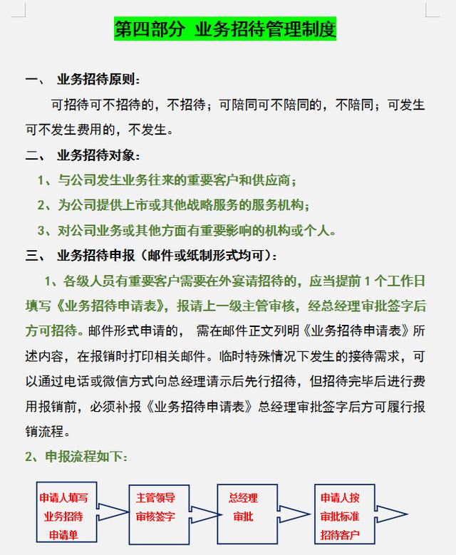 公司財務(wù)管理規(guī)章制度，內(nèi)容全面流程詳細(xì)，可參考套用（企業(yè)財務(wù)規(guī)章制度及流程）