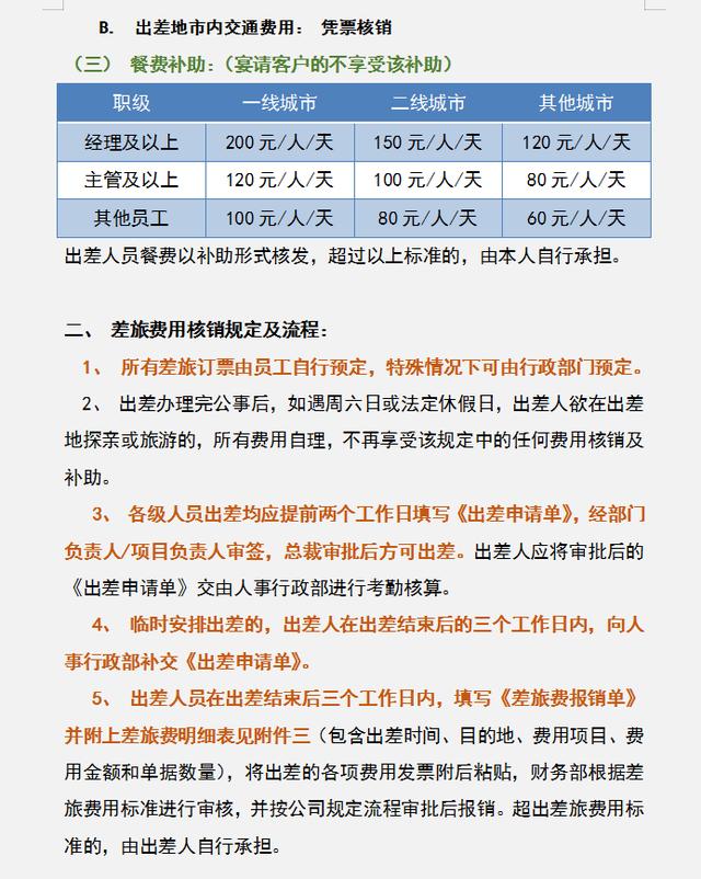 公司財務(wù)管理規(guī)章制度，內(nèi)容全面流程詳細(xì)，可參考套用（企業(yè)財務(wù)規(guī)章制度及流程）