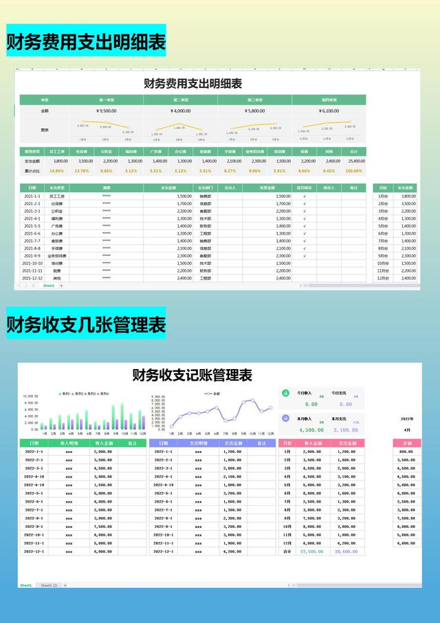 月薪1.5w的會(huì)計(jì)跳槽了，看了她交接的財(cái)務(wù)報(bào)表，才知道自己輸在哪