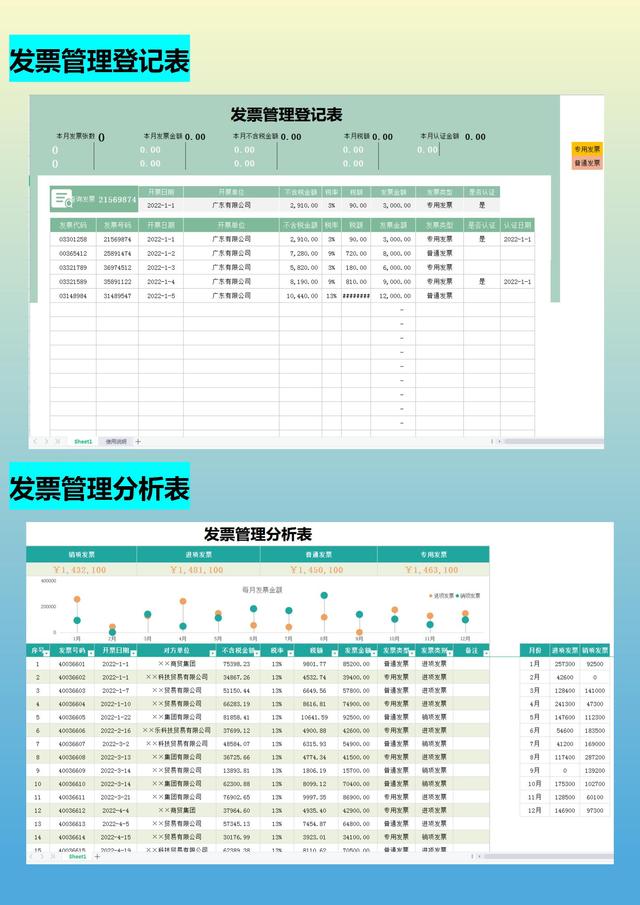 月薪1.5w的會(huì)計(jì)跳槽了，看了她交接的財(cái)務(wù)報(bào)表，才知道自己輸在哪