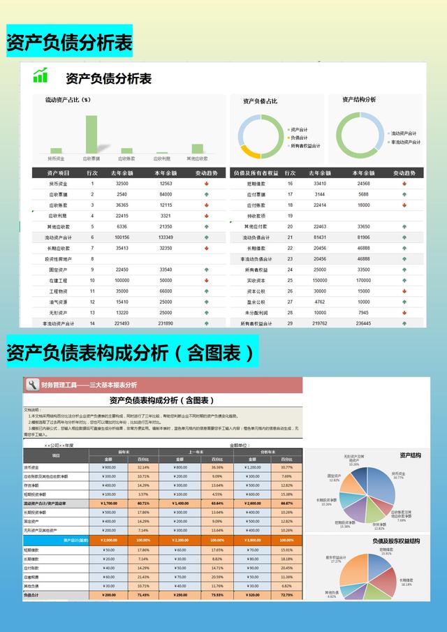 月薪1.5w的會(huì)計(jì)跳槽了，看了她交接的財(cái)務(wù)報(bào)表，才知道自己輸在哪
