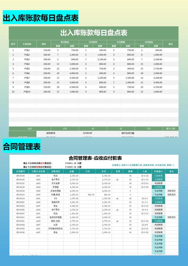 月薪1.5w的會(huì)計(jì)跳槽了，看了她交接的財(cái)務(wù)報(bào)表，才知道自己輸在哪