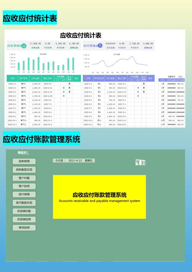 月薪1.5w的會(huì)計(jì)跳槽了，看了她交接的財(cái)務(wù)報(bào)表，才知道自己輸在哪