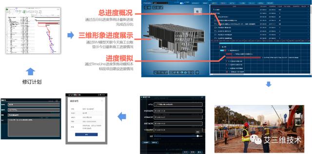 EPC工程總承包模式要怎么實(shí)行？（Epc工程總承包模式）