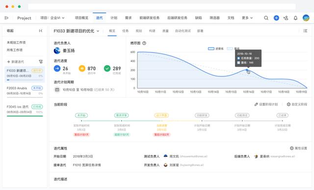 你還不知道什么是項目管理系統(tǒng)——能給公司和個人帶來什么？（項目管理用什么系統(tǒng)）