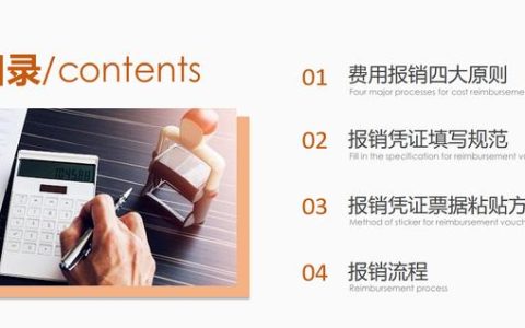 費(fèi)用報(bào)銷搞不定？這套費(fèi)用報(bào)銷制度及流程，是我見過最實(shí)用可行的