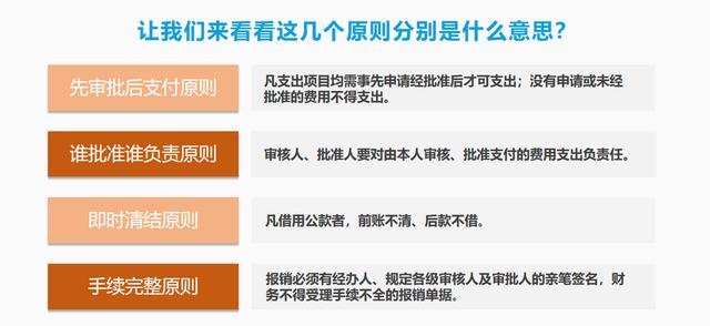 費用報銷搞不定？這套費用報銷制度及流程，是我見過最實用可行的