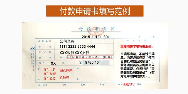 費用報銷搞不定？這套費用報銷制度及流程，是我見過最實用可行的