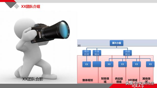 項(xiàng)目管理如何做？39頁(yè)項(xiàng)目七步法在實(shí)施過程中的應(yīng)用，系統(tǒng)全面（項(xiàng)目管理49個(gè)管理過程）