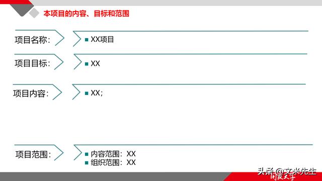 項(xiàng)目管理如何做？39頁(yè)項(xiàng)目七步法在實(shí)施過程中的應(yīng)用，系統(tǒng)全面（項(xiàng)目管理49個(gè)管理過程）