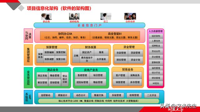項(xiàng)目管理如何做？39頁(yè)項(xiàng)目七步法在實(shí)施過程中的應(yīng)用，系統(tǒng)全面（項(xiàng)目管理49個(gè)管理過程）