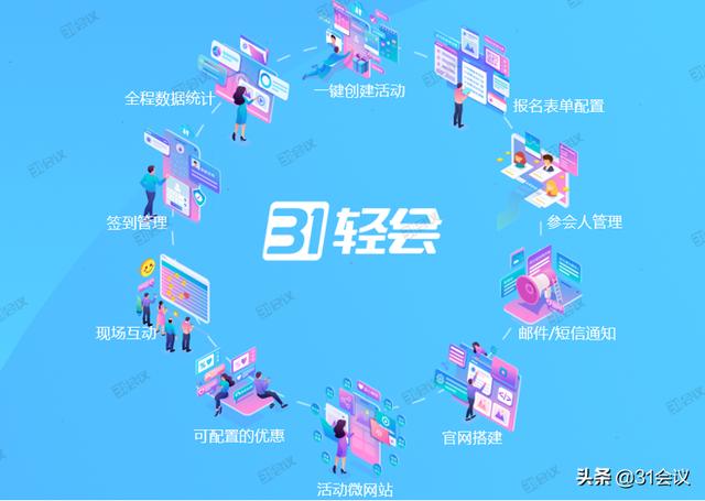 1輕會，為你保駕護航的會議管理軟件"