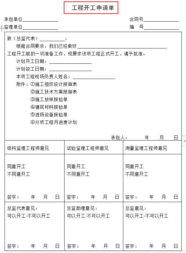 工程項目管理人員必備：全套項目管理表格，非常全面，直接拿去用