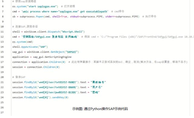 人力投入少 10 倍：蘇寧 Web 應(yīng)用與 Client 的自動交互實(shí)踐