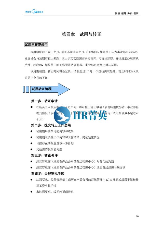 到位！新員工入職管理全流程寶典（新員工入職管理的關(guān)鍵步驟）