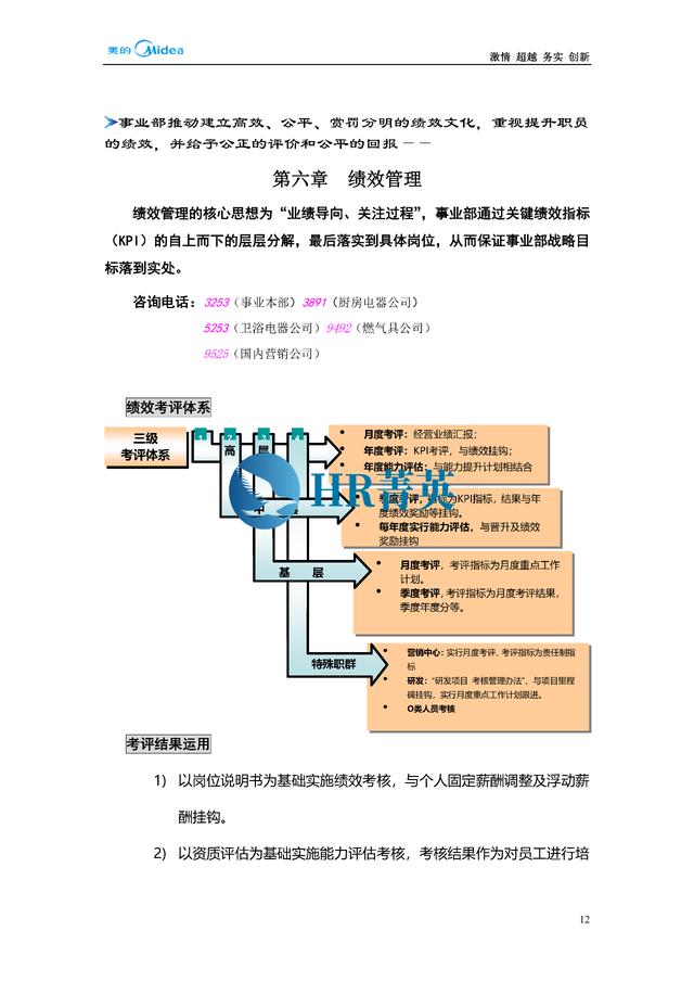 到位！新員工入職管理全流程寶典（新員工入職管理的關(guān)鍵步驟）