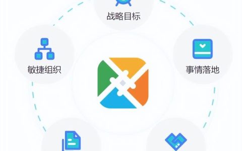 華為字節(jié)都在用的6個高效工具，必須收藏（華為 字節(jié)）