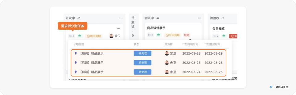 好的每日站會(huì)，應(yīng)該這么開 - 敏捷開發(fā)落地指南（敏捷項(xiàng)目每日站會(huì)的作用）