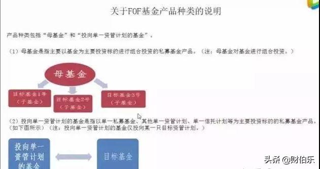 私募基金管理人，登記備案之后，發(fā)行產(chǎn)品備案流程（私募股權(quán)基金產(chǎn)品備案流程）