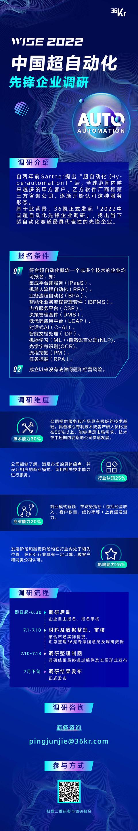 被SAP、IBM、微軟盯上的流程挖掘，能長出中國獨(dú)角獸嗎？- 36氪新風(fēng)向