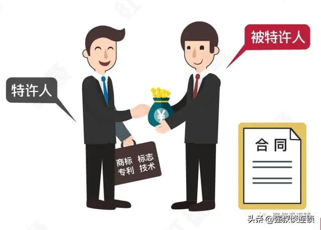 連鎖特許經(jīng)營(yíng)費(fèi)用應(yīng)該如何計(jì)算收取？（特許經(jīng)營(yíng)費(fèi)用的概念）