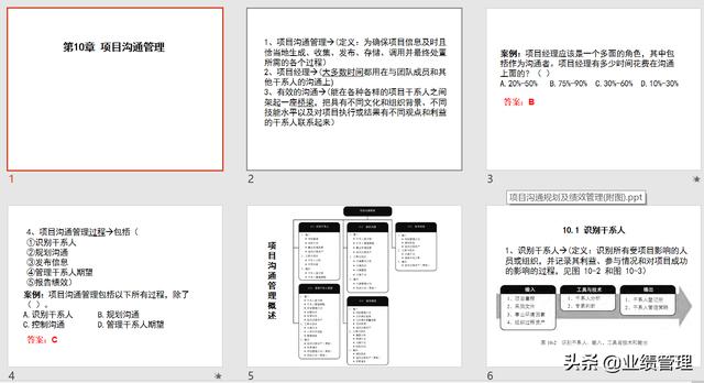 項目溝通規(guī)劃及績效管理(附圖)，共計53頁；（績效計劃溝通的內(nèi)容）