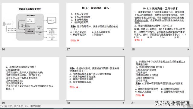 項目溝通規(guī)劃及績效管理(附圖)，共計53頁；（績效計劃溝通的內(nèi)容）