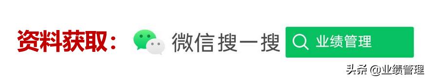 項目溝通規(guī)劃及績效管理(附圖)，共計53頁；（績效計劃溝通的內(nèi)容）