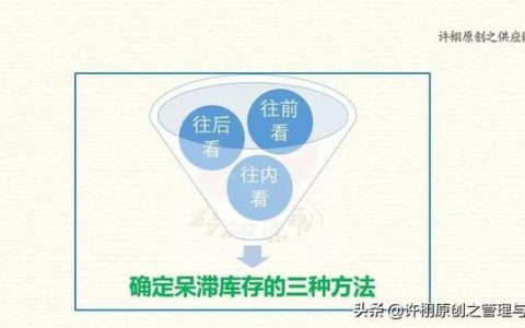 【庫存管理】呆滯物料產(chǎn)生后，處理這些呆滯庫存的三個思路和順序