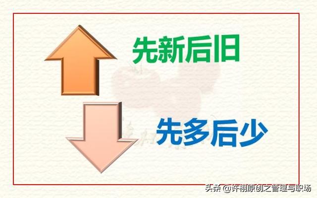 【庫存管理】呆滯物料產(chǎn)生后，處理這些呆滯庫存的三個思路和順序
