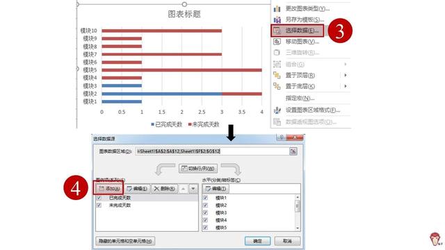 如何使用Excel管理項(xiàng)目？（怎么用excel做項(xiàng)目管理）