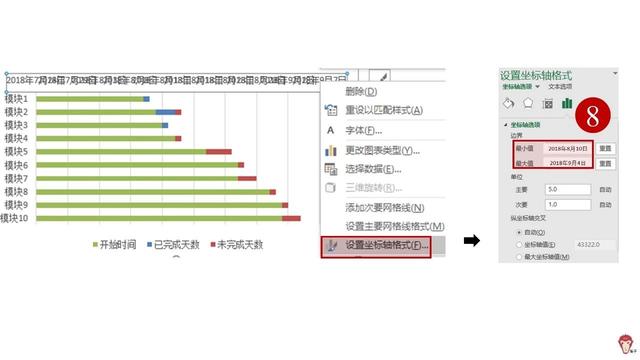 如何使用Excel管理項(xiàng)目？（怎么用excel做項(xiàng)目管理）