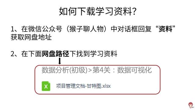 如何使用Excel管理項(xiàng)目？（怎么用excel做項(xiàng)目管理）