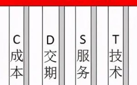 「精益學(xué)堂」5S管理｜整合版（精益5s管理書籍）