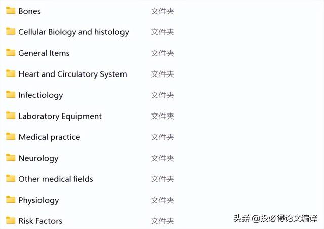 科研繪圖必備的專業(yè)科學(xué)圖像庫，無版權(quán)風(fēng)險(xiǎn)（科研繪圖資源）