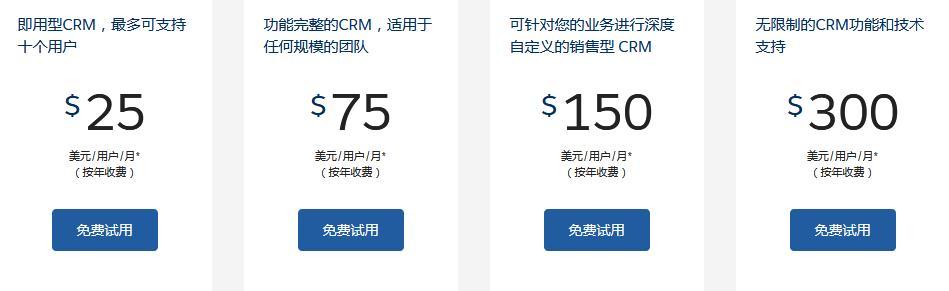 CRM客戶管理系統(tǒng)如何收費(fèi)？中小型企業(yè)應(yīng)該如何選擇（crm系統(tǒng)費(fèi)用）